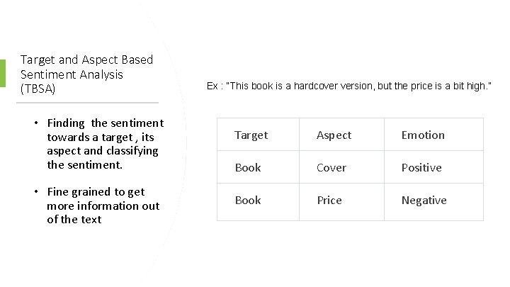 Target and Aspect Based Sentiment Analysis (TBSA) • Finding the sentiment towards a target