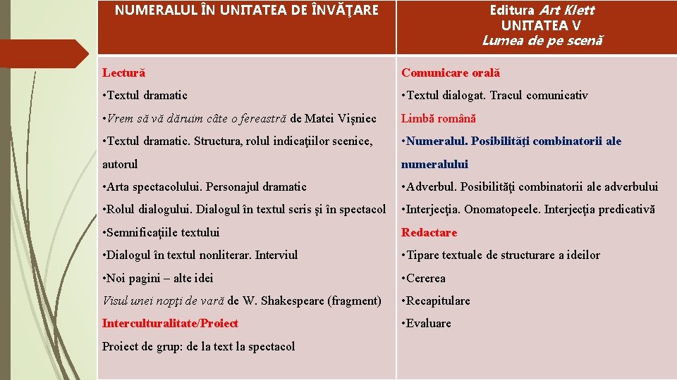 Editura Art Klett UNITATEA V NUMERALUL ÎN UNITATEA DE ÎNVĂŢARE Lumea de pe scenă