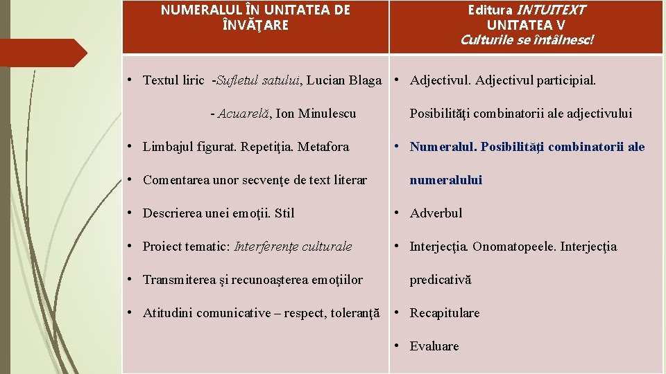 NUMERALUL ÎN UNITATEA DE ÎNVĂŢARE Editura INTUITEXT UNITATEA V Culturile se întâlnesc! • Textul