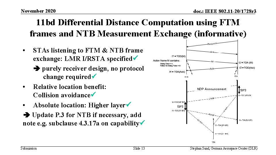 November 2020 doc. : IEEE 802. 11 -20/1728 r 3 11 bd Differential Distance