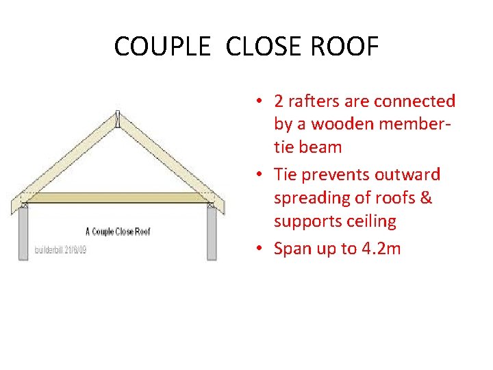 COUPLE CLOSE ROOF • 2 rafters are connected by a wooden membertie beam •