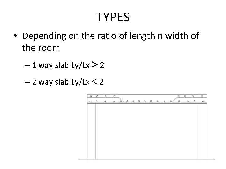 TYPES • Depending on the ratio of length n width of the room –