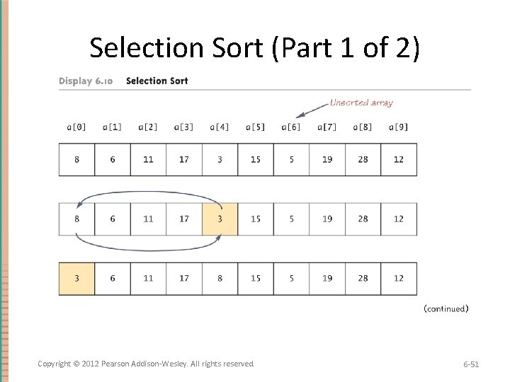 Selection Sort (Part 1 of 2) Copyright © 2012 Pearson Addison-Wesley. All rights reserved.