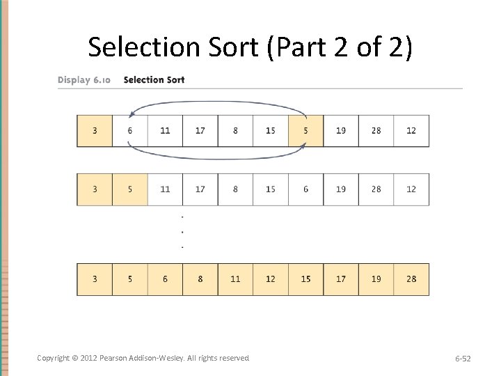 Selection Sort (Part 2 of 2) Copyright © 2012 Pearson Addison-Wesley. All rights reserved.