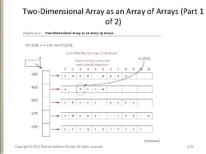 Two-Dimensional Array as an Array of Arrays (Part 1 of 2) Copyright © 2012