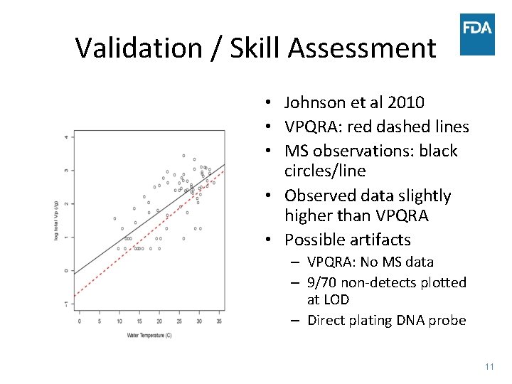 Validation / Skill Assessment • Johnson et al 2010 • VPQRA: red dashed lines