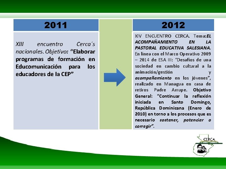 2011 XIII encuentro Cerca´s nacionales. Objetivo: “Elaborar programas de formación en Educomunicación para los