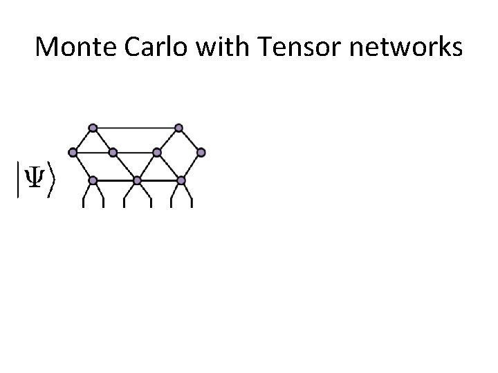 Monte Carlo with Tensor networks 