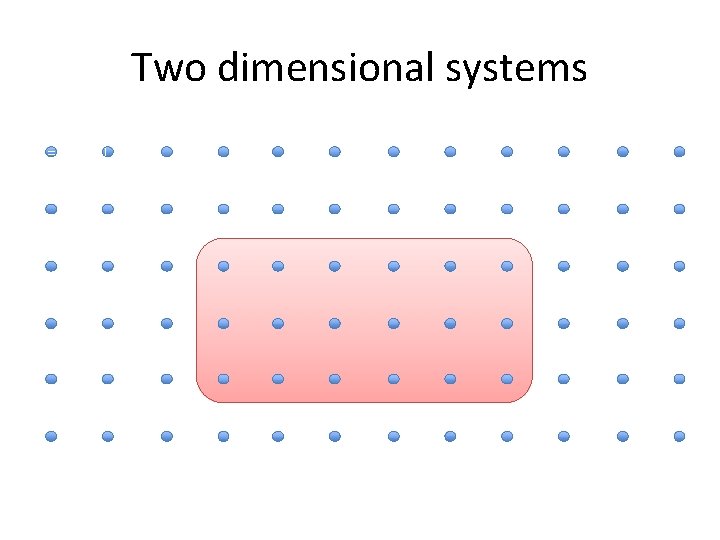 Two dimensional systems = 