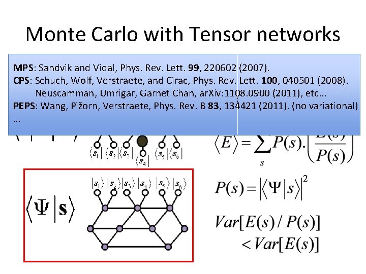 Monte Carlo with Tensor networks MPS: Sandvik and Vidal, Phys. Rev. Lett. 99, 220602