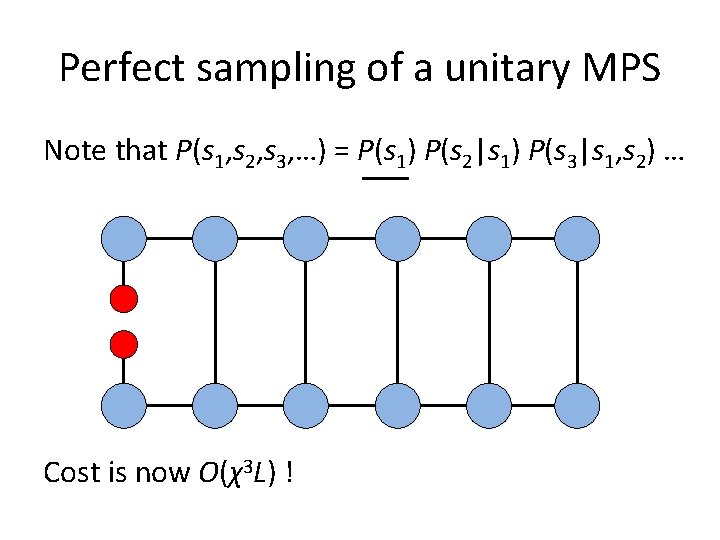 Perfect sampling of a unitary MPS Note that P(s 1, s 2, s 3,