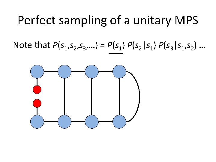 Perfect sampling of a unitary MPS Note that P(s 1, s 2, s 3,