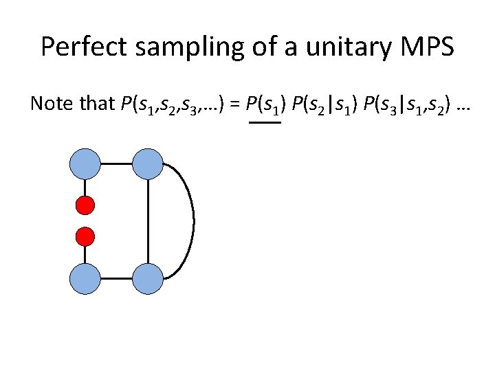 Perfect sampling of a unitary MPS Note that P(s 1, s 2, s 3,