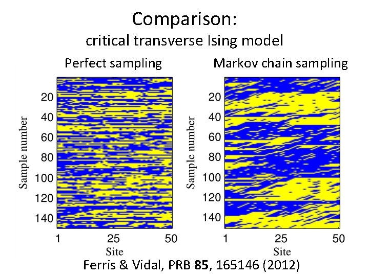 Comparison: critical transverse Ising model Perfect sampling Markov chain sampling Ferris & Vidal, PRB