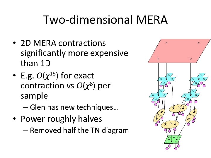 Two-dimensional MERA • 2 D MERA contractions significantly more expensive than 1 D •