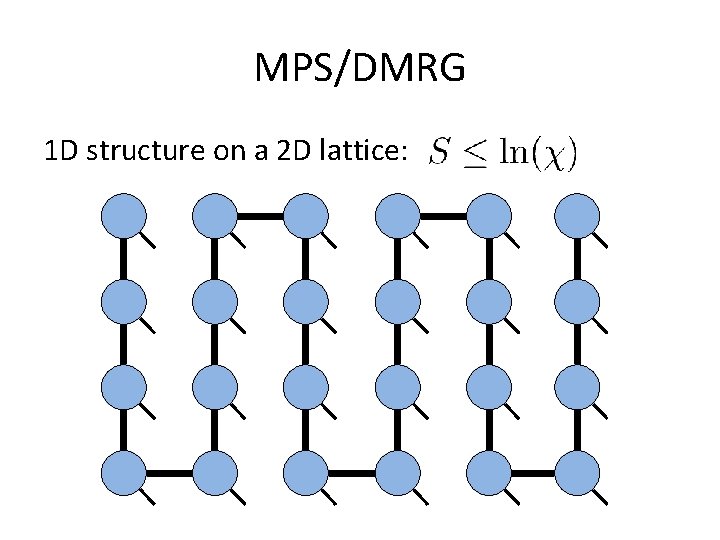 MPS/DMRG 1 D structure on a 2 D lattice: 