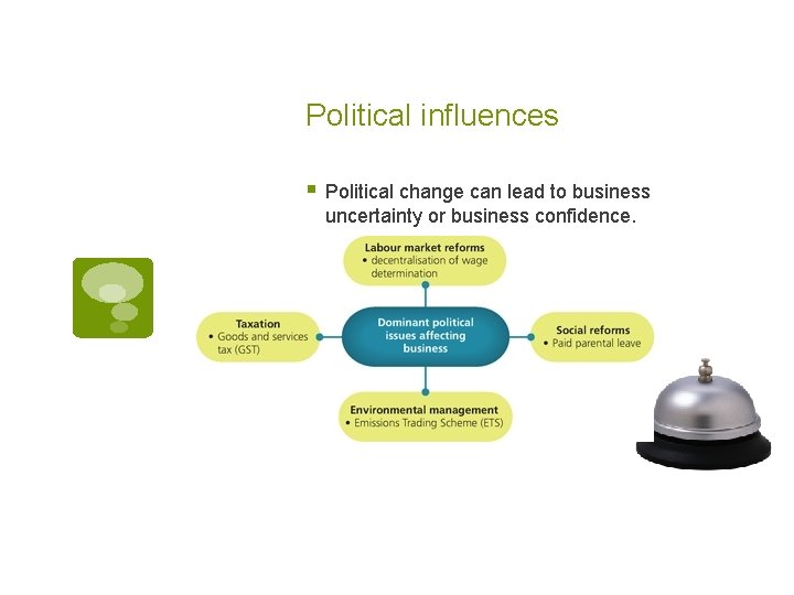 Political influences § Political change can lead to business uncertainty or business confidence. 