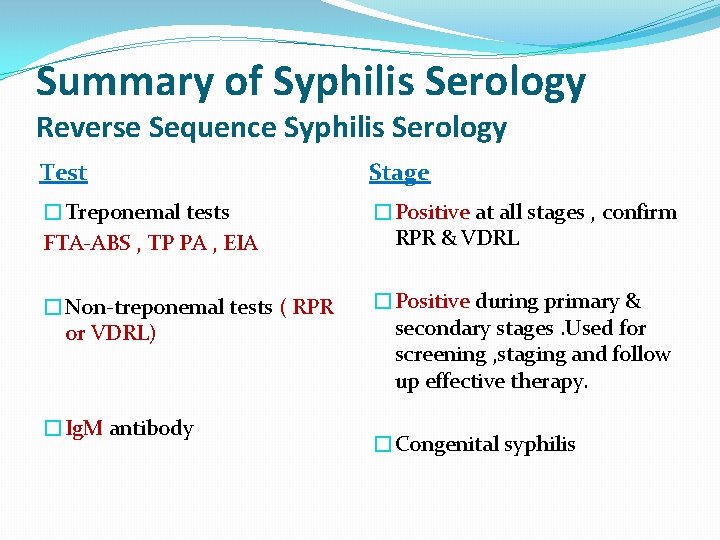 Summary of Syphilis Serology Reverse Sequence Syphilis Serology Test Stage �Treponemal tests FTA-ABS , Summary of Syphilis Serology Reverse Sequence Syphilis Serology Test Stage �Treponemal tests FTA-ABS ,