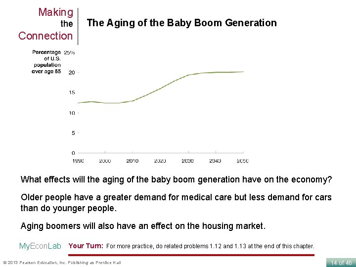 Making the The Aging of the Baby Boom Generation Connection What effects will the