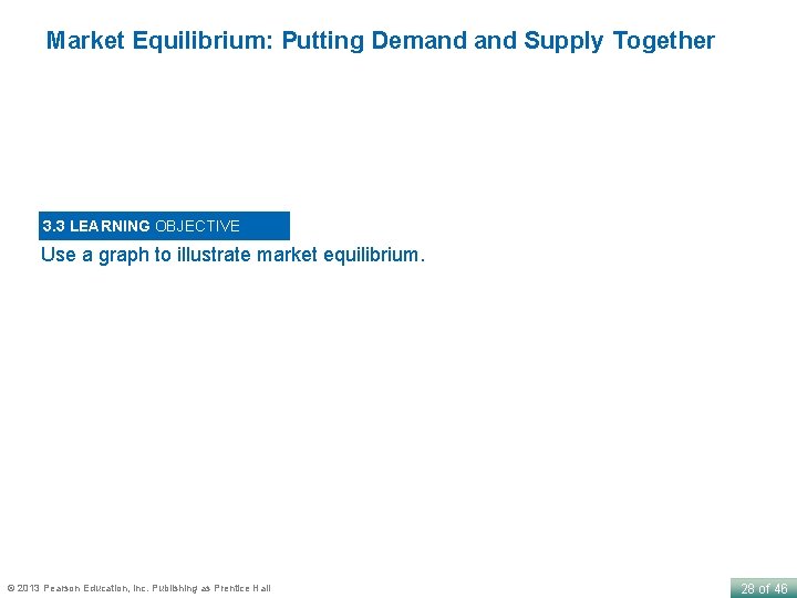 Market Equilibrium: Putting Demand Supply Together 3. 3 LEARNING OBJECTIVE Use a graph to