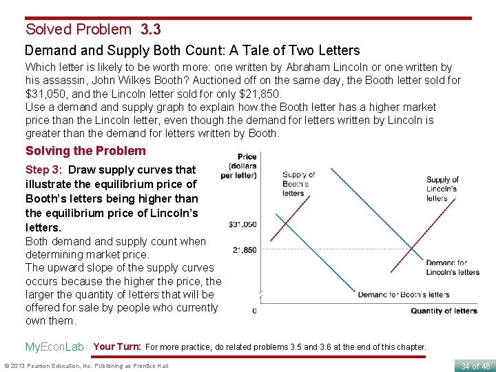 Solved Problem 3. 3 Demand Supply Both Count: A Tale of Two Letters Which