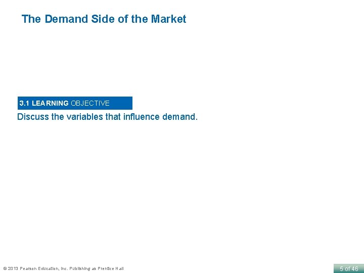 The Demand Side of the Market 3. 1 LEARNING OBJECTIVE Discuss the variables that