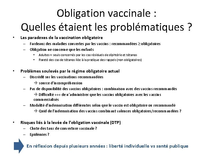 Obligation vaccinale : Quelles étaient les problématiques ? • Les paradoxes de la vaccination Obligation vaccinale : Quelles étaient les problématiques ? • Les paradoxes de la vaccination