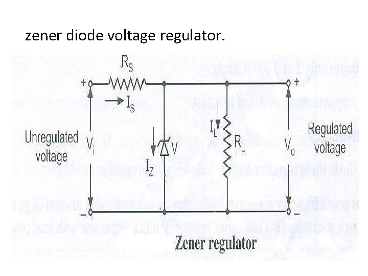 zener diode voltage regulator. 