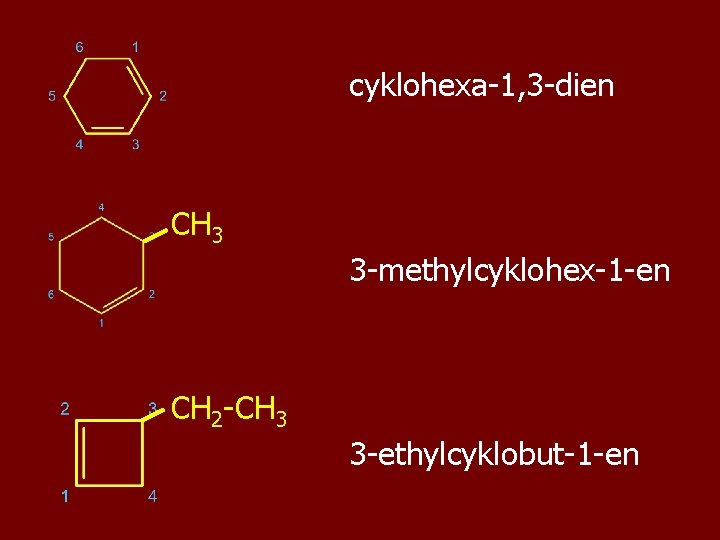 cyklohexa-1, 3 -dien CH 3 3 -methylcyklohex-1 -en CH 2 -CH 3 3 -ethylcyklobut-1
