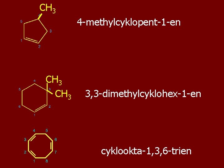 CH 3 4 -methylcyklopent-1 -en CH 3 3, 3 -dimethylcyklohex-1 -en cyklookta-1, 3, 6