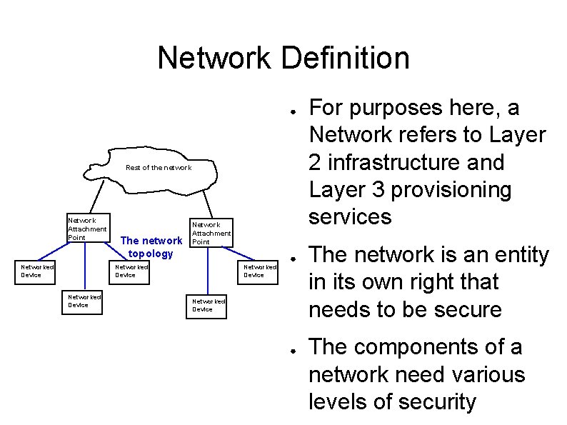 Network Definition ● Rest of the network Network Attachment Point Networked Device The network