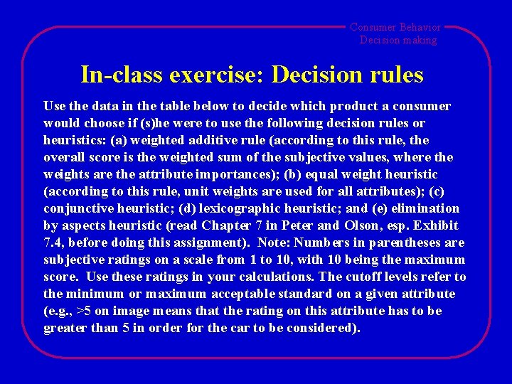 Consumer Behavior Decision making In-class exercise: Decision rules Use the data in the table