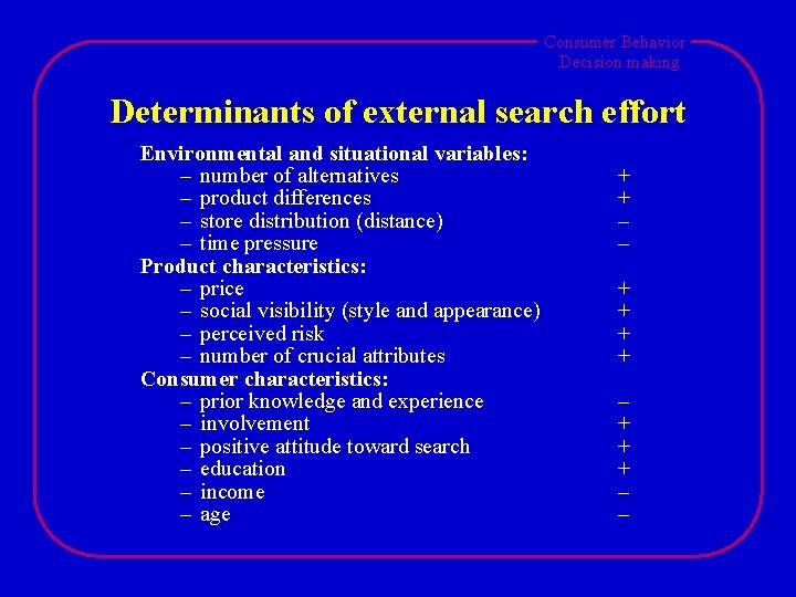Consumer Behavior Decision making Determinants of external search effort Environmental and situational variables: –