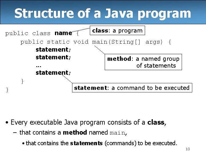 Structure of a Java program class: a program public class name { public static