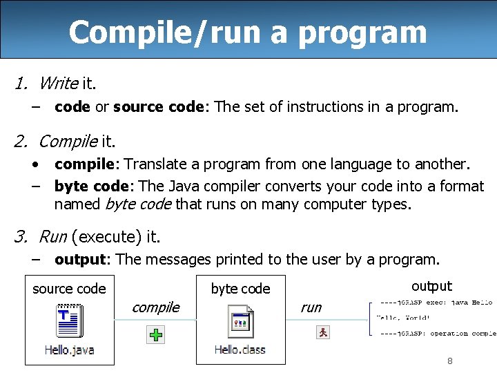 Compile/run a program 1. Write it. – code or source code: The set of