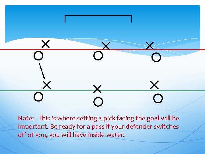 Note: This is where setting a pick facing the goal will be important. Be
