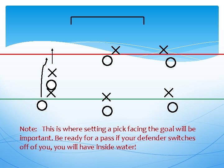 Note: This is where setting a pick facing the goal will be important. Be
