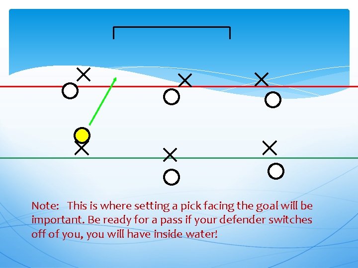 Note: This is where setting a pick facing the goal will be important. Be