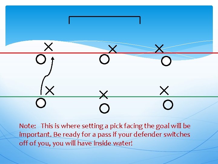 Note: This is where setting a pick facing the goal will be important. Be