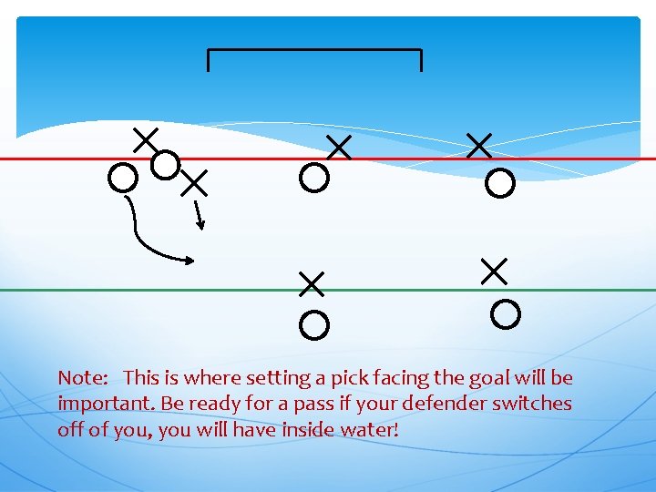 Note: This is where setting a pick facing the goal will be important. Be
