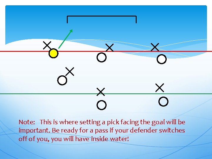 Note: This is where setting a pick facing the goal will be important. Be