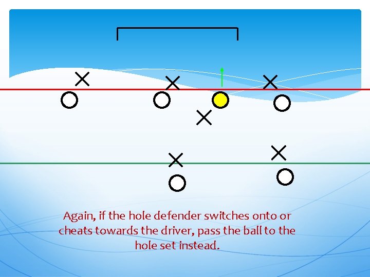 Again, if the hole defender switches onto or cheats towards the driver, pass the