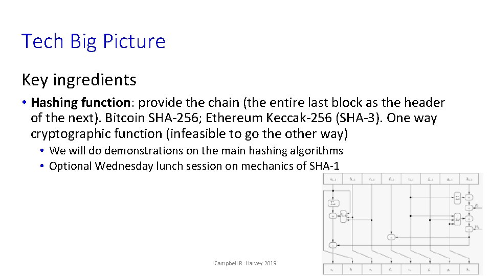 Tech Big Picture Key ingredients • Hashing function: provide the chain (the entire last