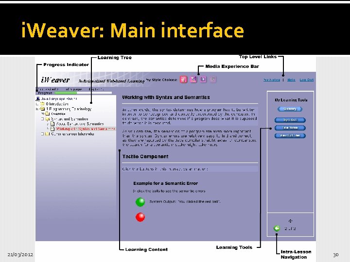 i. Weaver: Main interface 21/03/2012 Learning styles considerations for e-learning environments 30 