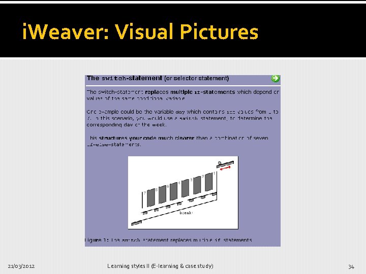i. Weaver: Visual Pictures 21/03/2012 Learning styles II (E-learning & case study) 34 