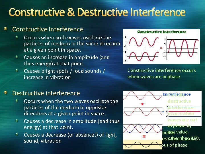 Constructive & Destructive Interference Constructive interference Occurs when both waves oscillate the particles of