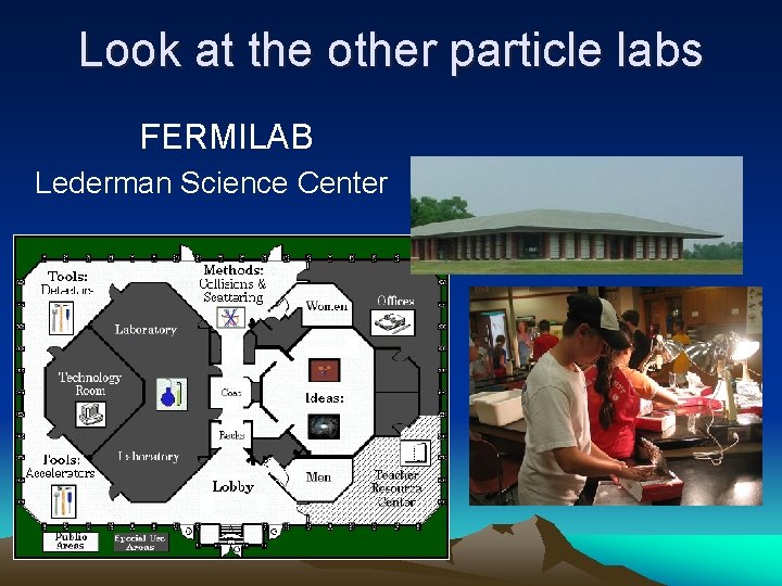 Look at the other particle labs FERMILAB Lederman Science Center 