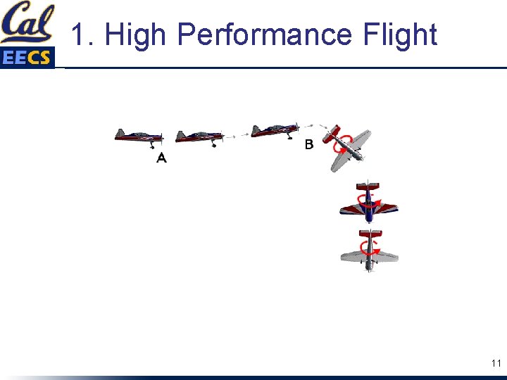 1. High Performance Flight 11 