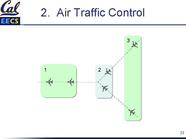 2. Air Traffic Control 23 