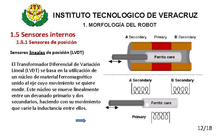 INSTITUTO TECNOLOGICO DE VERACRUZ 1. MORFOLOGÍA DEL ROBOT 1. 5 Sensores internos 1. 5.